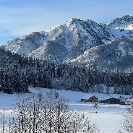 Panoramablick